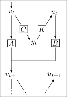 Drawing_system_analysis_3